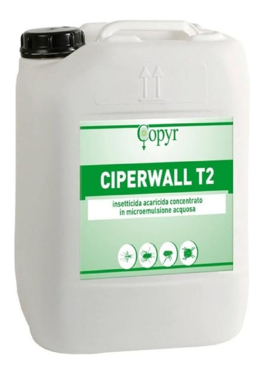 Concentrato per giardino, Concentrati Spray